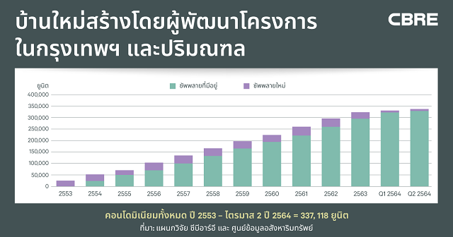 cbre-3.png