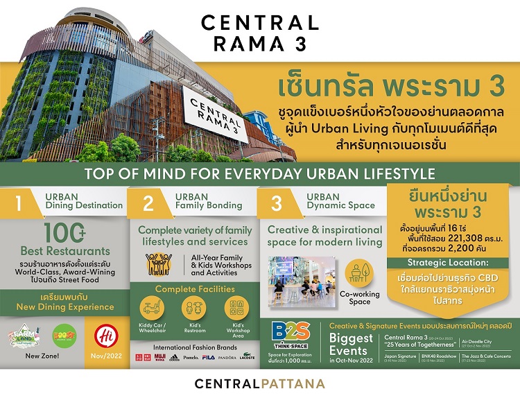 Central-Rama3-6.jpg