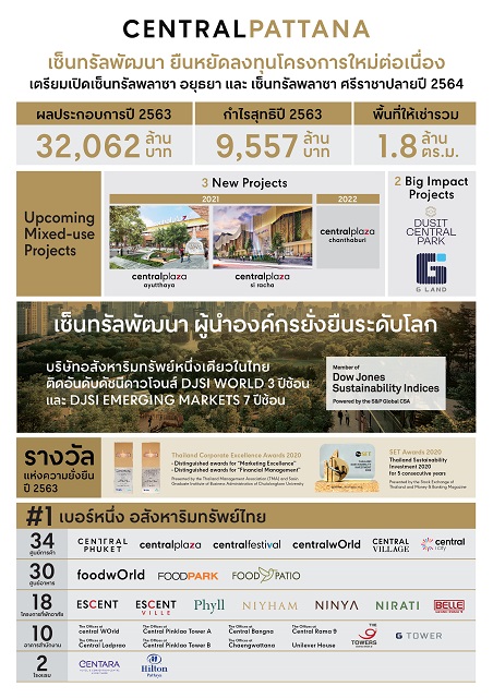 CPN-FY2020_Final-TH.jpg