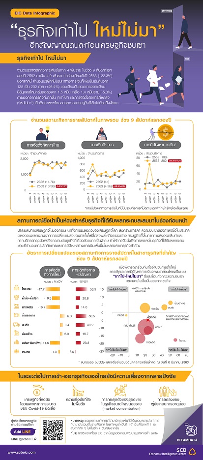 Data_Infographic_entry_exit-01.jpg