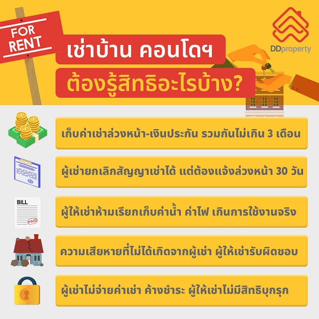 DDproperty_Things-to-Think-About-Before-Renting_New.jpg