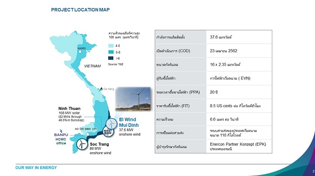 El-Wind-Mui-Dinh-factsheet_TH.jpg
