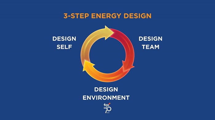Energizing-Potential-Forward-_009.jpg