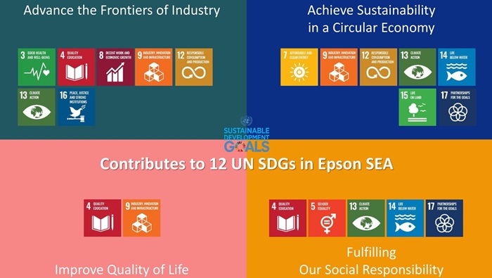 epson_sustain_03-Copy.jpg