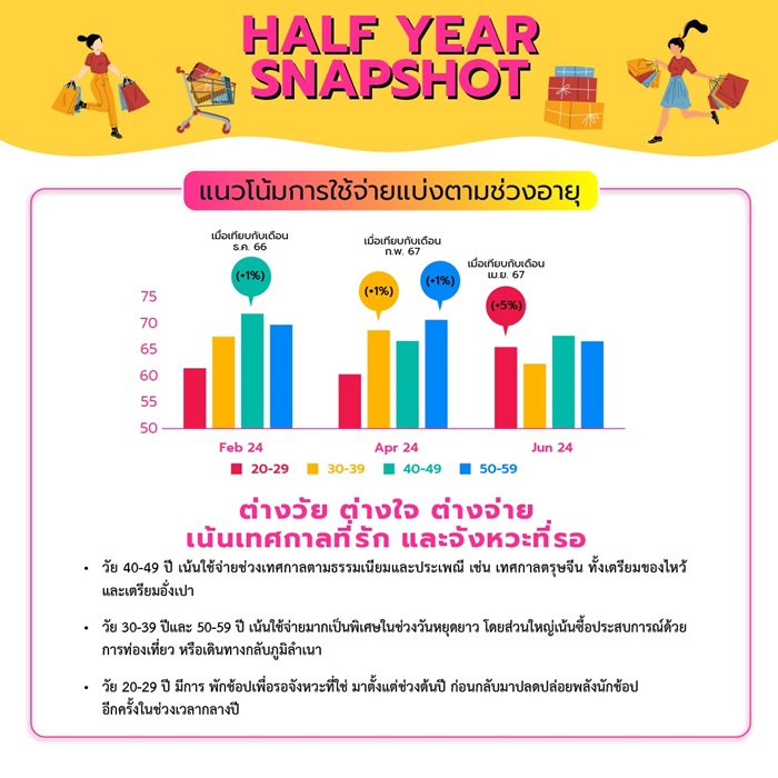 fb_lay_THAI_may_2024_4_0.jpg