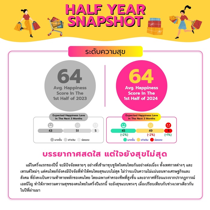 fb_lay_THAI_may_2024_5_0.jpg