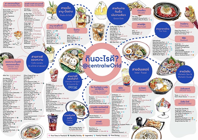 Food-bible.jpg