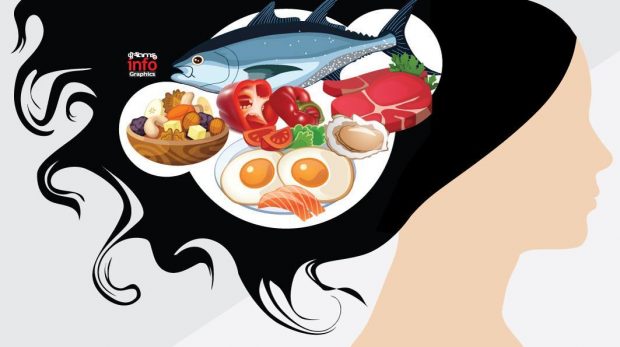 foodforhair-e1573609809969.jpg