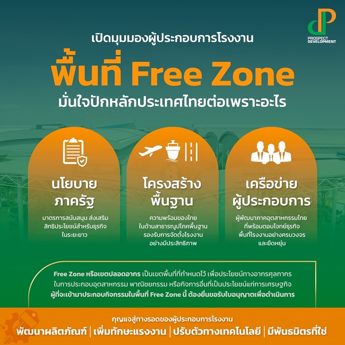 Free-Zone_Prospect-Development.jpg