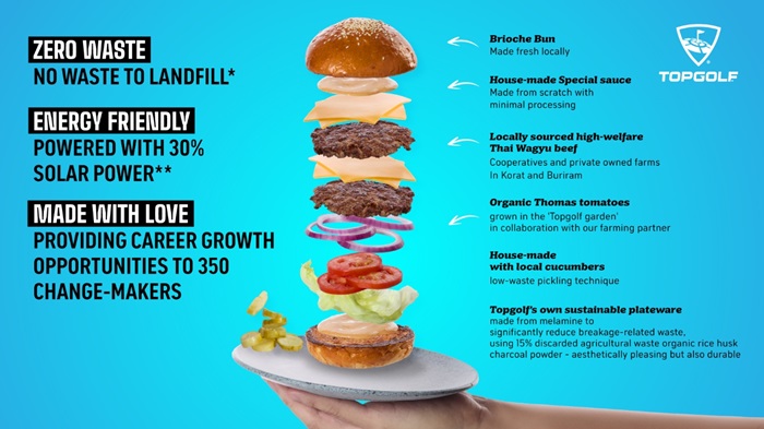 From-Bun-to-Plate_0.jpg