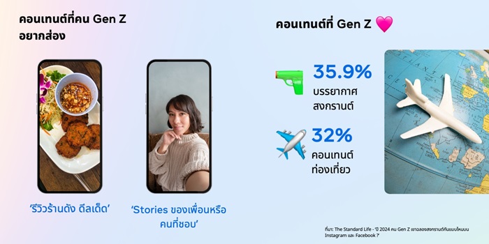 Gen-Z-Songkran-2160-x-1080-px_TH-3.jpeg