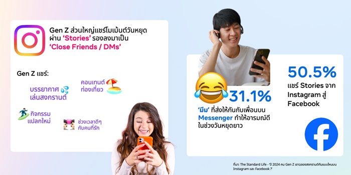Gen-Z-Songkran-2160-x-1080-px_TH-4.jpeg