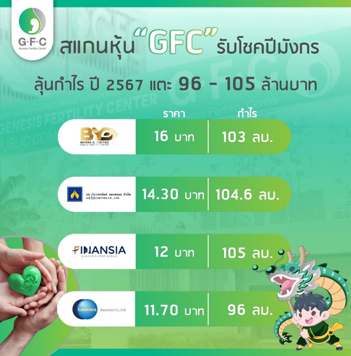 GFC.jpg
