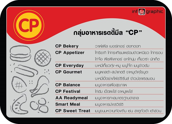 GH_smartmeal.jpg