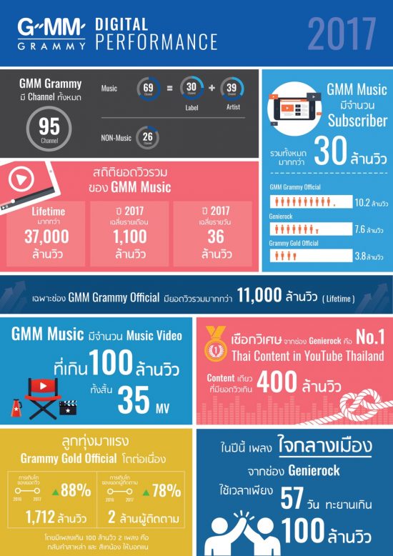 GMM-GRAMMY-e1513661682464.jpg
