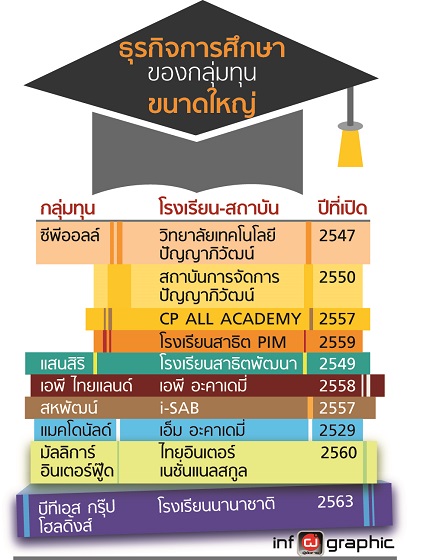 GP_Education-Business-p20-21.jpg