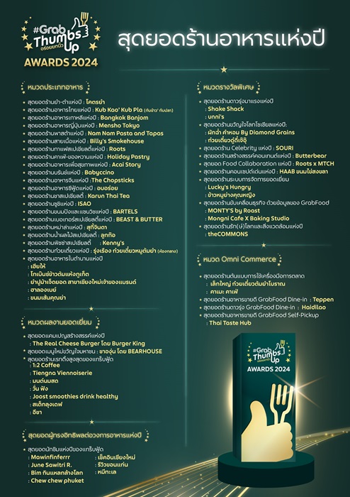 GTU-2024-Winner-Copy.jpg