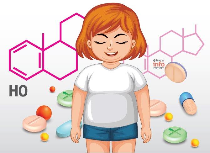 hormones.jpg