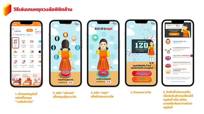 How-to-Journey-กิจกรรมต่อที่-1_0.jpg