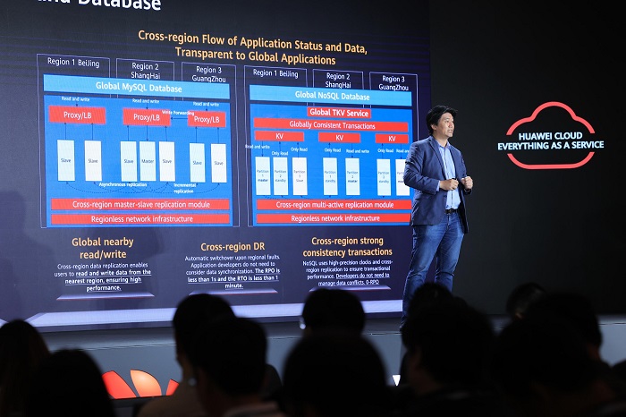 Huawei-Cloud-Native_4.jpg