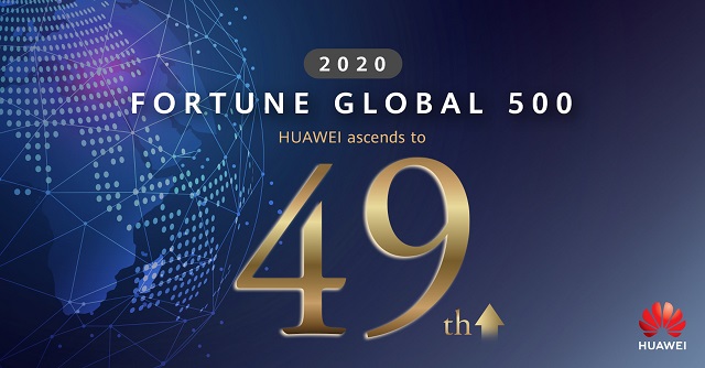 Huawei-Fortune-Global-500.jpg