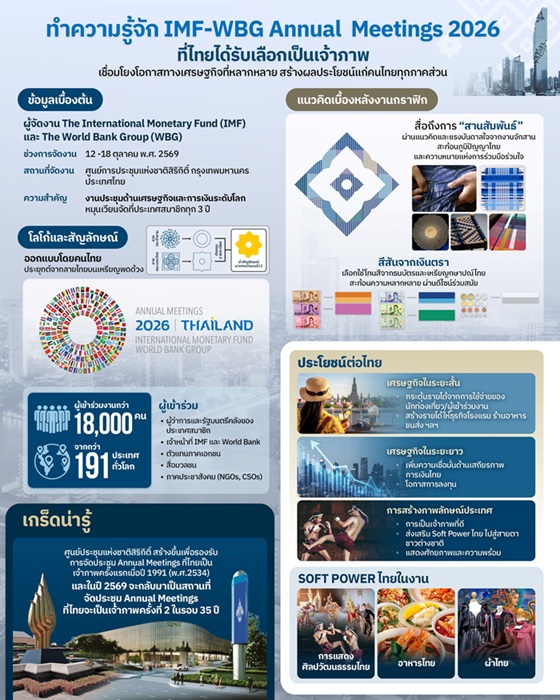 IMF-WBG-Infographic-Copy.jpg