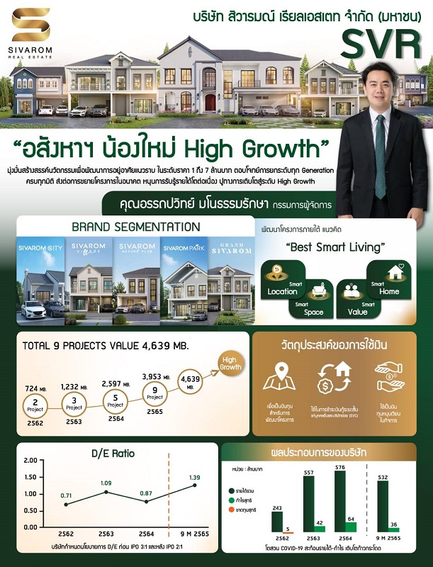 Info-_สิวารมณ์-SVR.jpg