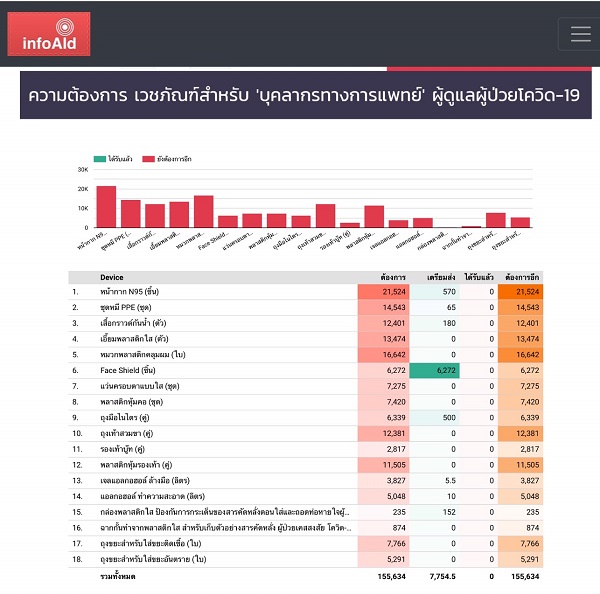 infoAID_3.jpg