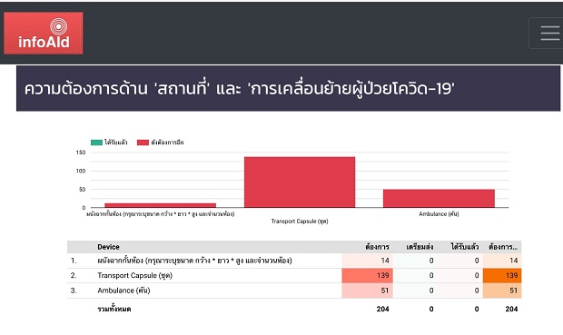 infoAID_6.jpg