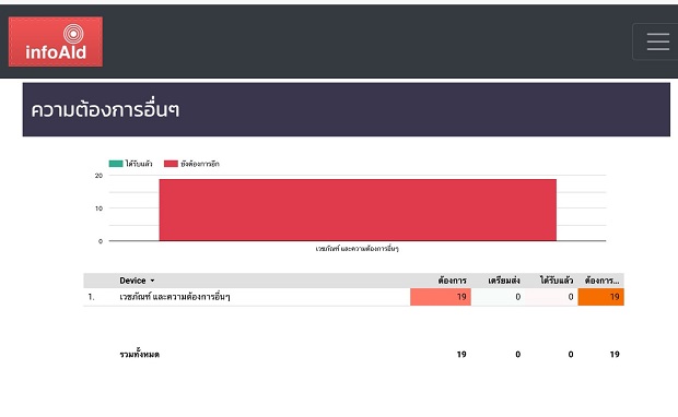 infoAID_8.jpg