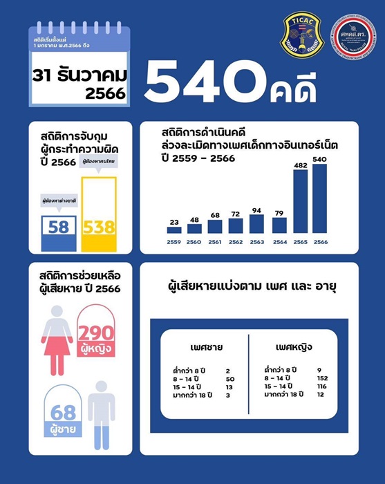 Infographic_Sextortion-Crime_Dec2023.jpg
