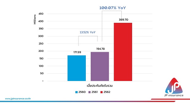 JPI-Performance-2019.jpg