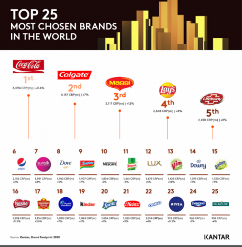 kantar-e1590116345137.png