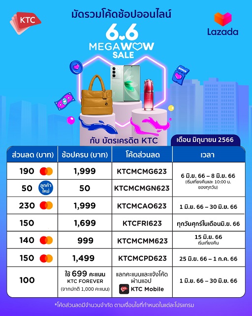 KTC-LAZADA-6.6.jpg