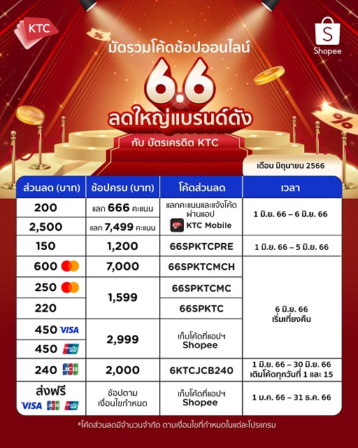KTC-SHOPEE-6.6.jpg