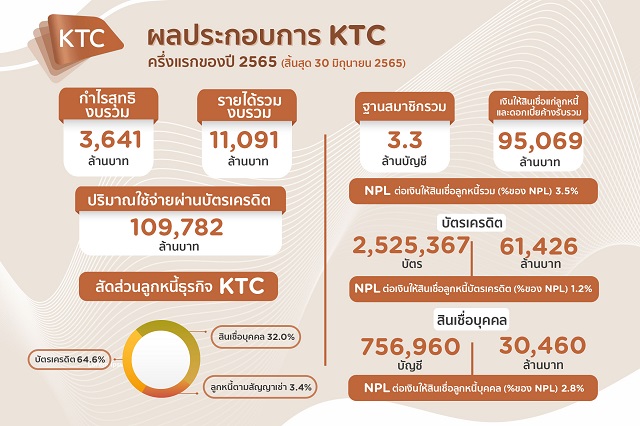 KTC1HY2022-Final.jpg