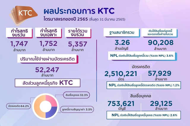 KTCQ1Y2022_Final.jpg