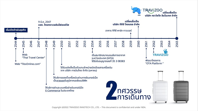 KV-TRAViZGO-INNOTECH.jpg