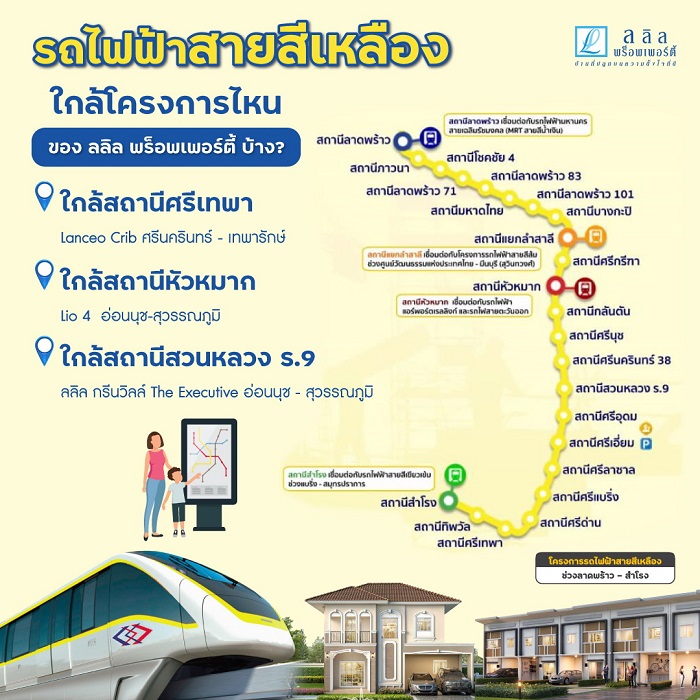 Lalin-รถไฟฟ้าสายสีเหลือง.jpg