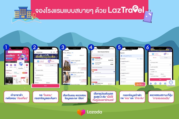 LazTravel-Hotel-Booking-KV_0.jpg