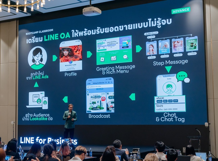 LINE-BOOTCAMP_LINE-Ads-6_0.jpg