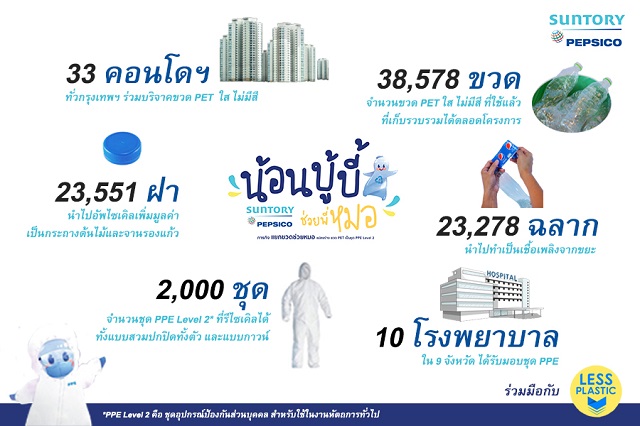 Nong-Boobie-Helps-Doctors.jpg