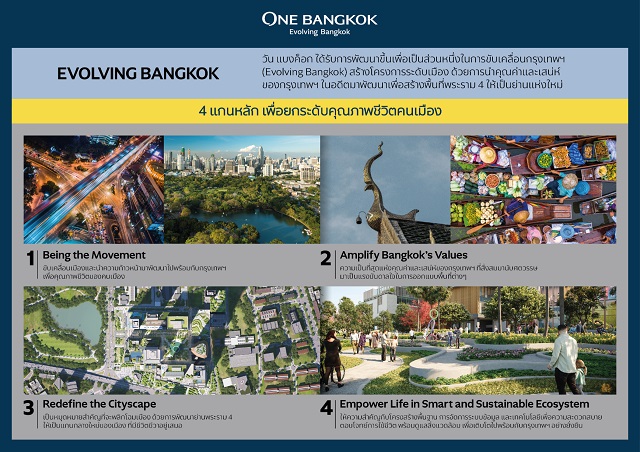 One-Bangkok_Brand-Pillar_TH.jpg