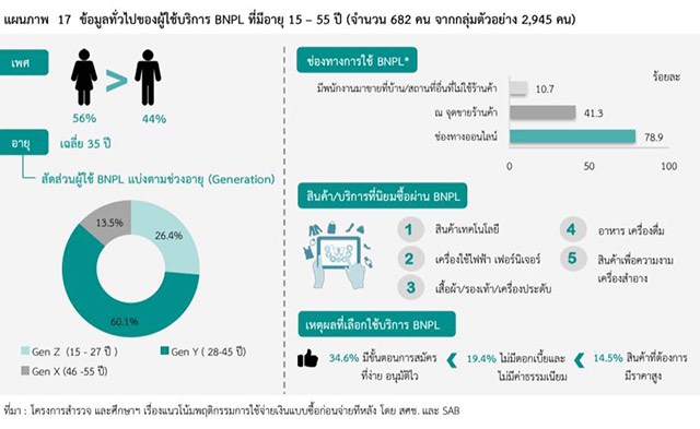 p12-daily-debt-02.jpg