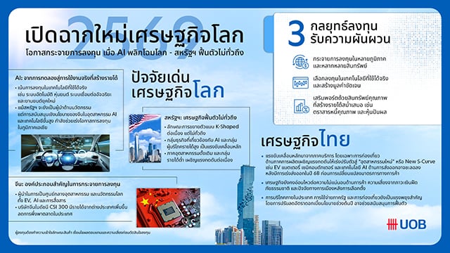 p12-daily-UOB-02.jpg