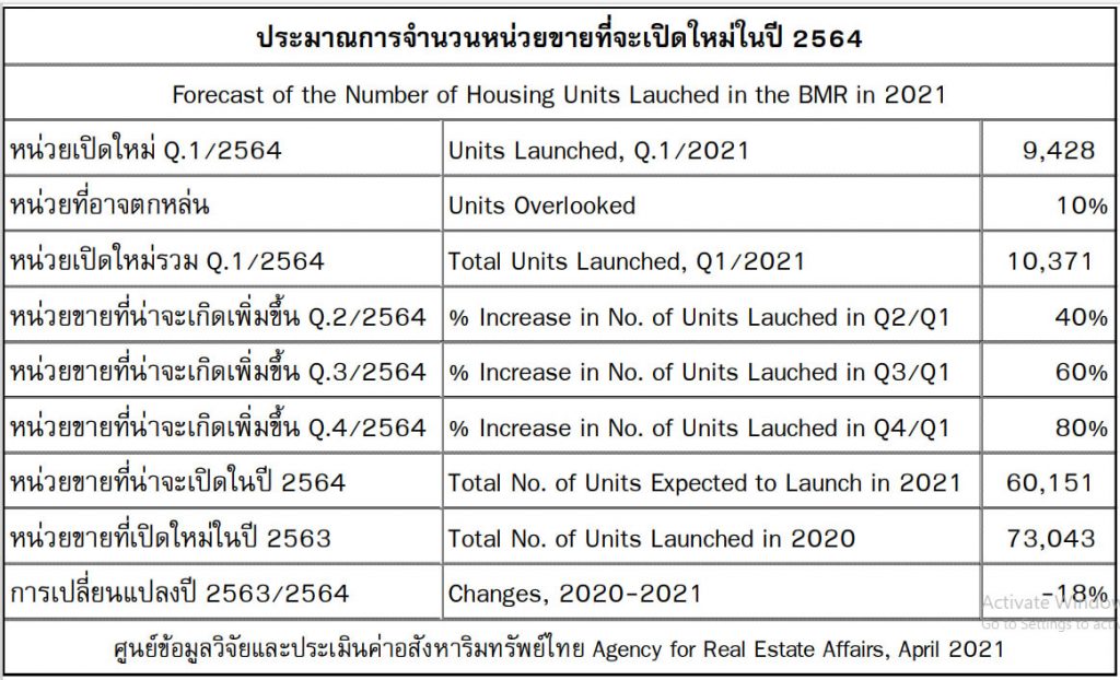 p20-21-weekly-area-04-1024x622.jpg