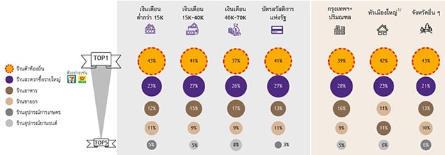 p20-21-weekly-convenience-03.jpg