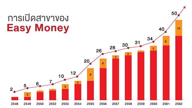 p20-21-weekly-easymoney-05.jpg