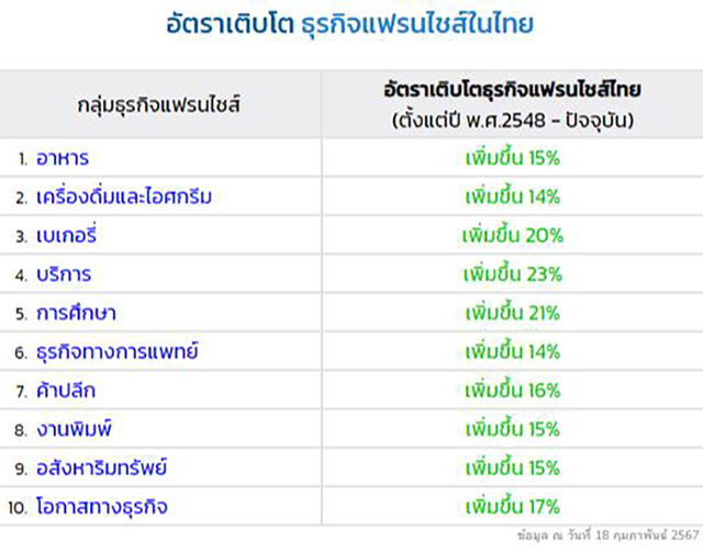 p20-21-weekly-franchise-07.jpg