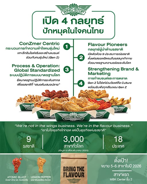 p20-21-weekly-wingstop-04.jpg